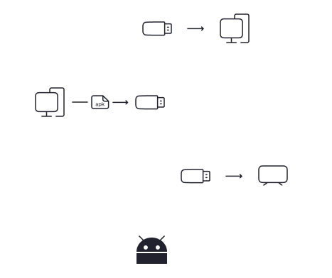 Изображение с инструкцией по установке APK